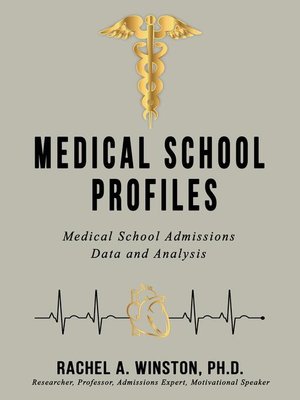cover image of Medical School Profiles